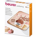 Весы кухонные BEURER KS19 Ice Cream, рисунок