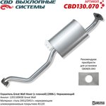 Great Wall Hover silencer (with a strap) (2006-). Stainless steel ...