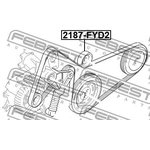 Ролик натяжной комплект Citroen Jumper Iii/ Relay Iii 2006- FEBEST 2187-FYD2