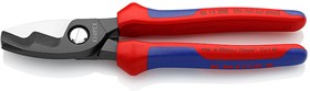 Кабелерез с двойными режущими кромками, ø 20 мм (70 мм²), длина 200 мм, фосфатированный…2,