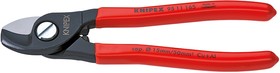 KN-9511165, Кабелерез, ø 15 мм (50 мм²), длина 165 мм, фосфатированный, обливные ручки