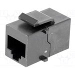 MH3101-8821, MH3101 Series Single-Port RJ45 Coupler, UTP