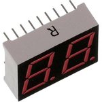 LBP-602VK2, LED Displays & Accessories DISPLAYS SEG PANEL 2DIGIT 16LED RED CC