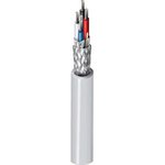 3084A-T5U-500, Multiconductor Cable, 1Pr+1Pr/22+24AWG, TC, PVC+FPE ...