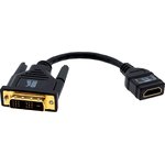 Kramer ADC-DM/HF, Переходник DVI вилка на HDMI розетку