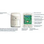 PATROL-401PET ИК детектор квадросенсор, защита от животных до 35 кг