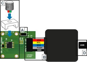 AS5601-SO_EK_ST, Magnetic Sensor Development Tools 12-Bit Rotary Sensor Eval Kit USB I&P Bo