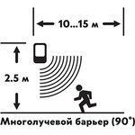 46-0101, Автономная GSM Сигнализация "Сторож"