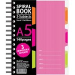 Business notebook 140L,KL,A5,SPIRAL BOOK Pink,eurospir, region.plast,Sec.84111
