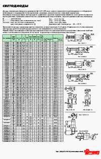 АЛ307БМ, Светодиод красный 50° d=5мм 0.9мКд 655нМ, Планета | купить в ...