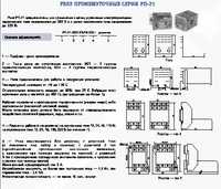 РП21(М)-003-УХЛ4(Б) ~220В, Реле промежуточное, Россия | купить в ...