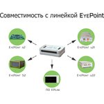 EyePoint MUX_M - основной блок мультиплексора