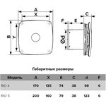RIO 4C Matt black, Вентилятор осевой вытяжной D 98, декоративный 90-06889