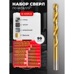 Набор сверл по металлу 100 предметов FK-924U100(57268)