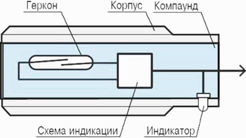 Геркон датчик схема