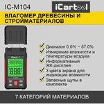 Измеритель влажности древесины iCartool IC-M104