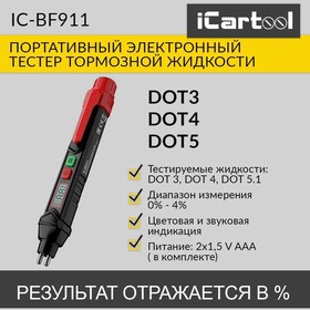 Фото 1/9 Портативный электронный тестер тормозной жидкости DOT3, DOT4, DOT5.1 iCartool IC-BF911