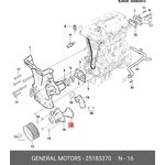 Прокладка насоса водяного GM GENERAL MOTORS 25183370