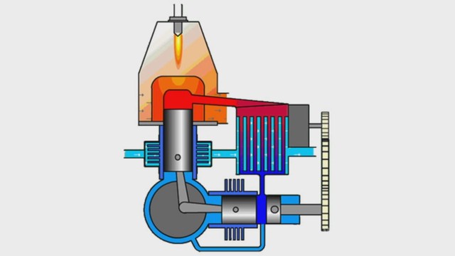 Самодельные двигатели Стирлинга (12 фото + видео)