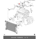 95380033, Бачок расширительный системы охлаждения Opel Mokka 2012