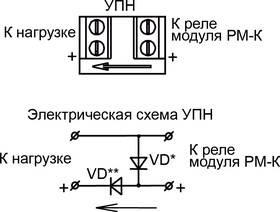 УПН прот. R3 (104991) Устройство подключения нагрузки