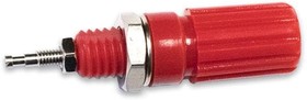 BU-00281-2, Test Plugs & Test Jacks Red Slim-Line Five-Way Binding Post-Threaded