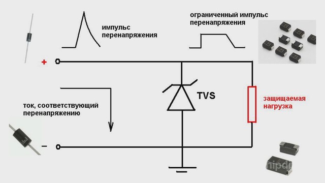 Tvs диод схема