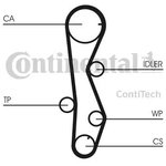 Комплект ремня ГРМ CT1099K2