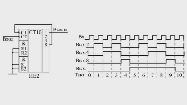 Делитель частоты на 10 схема
