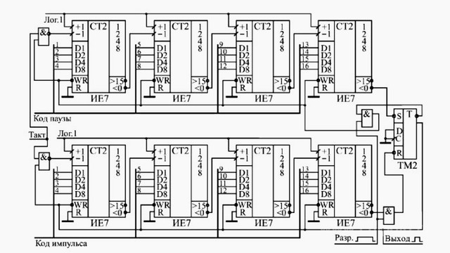 Счетчик импульсов схема