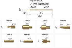 APP38Q2 Подпружиненный контакт (pogo-pin) длиной иглы 12,0 мм