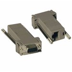 P450-000, D-Sub Cables NULL MODEM RS232 ADAPTER KIT
