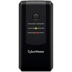 ИБП CyberPower UT650EIG [линейно-интерактивный, 360Вт/650ВА,4xIEC 320 C13]