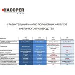 Фартук многоразовый HACCPER Uretex TPU синий 0,15мм (950100)