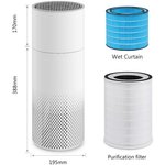 Очиститель и увлажнитель воздуха Hysure Kilo Pro 2 in 1 Air Purifier & Humidifier