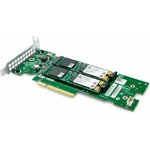 Controller/ BOSS-S2 controller card