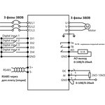 M-DRIVER Частотный преобразователь 380В 0.75кВт M0007G3