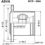 mtip-5004, Шрус внутренний правый 25x110.5 MITSUBISHI MITSUBISHI : PAJERO 84-97