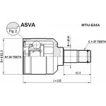 mtiu-ea5a, Шрус внутренний 24x41x27 MITSUBISHI MITSUBISHI : GALANT EA2A EA3A EA5A