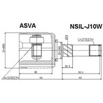 NSILJ10W Шрус внутренний левый 33x40x27