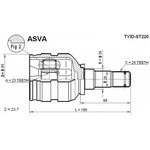 TYIDST220, К-кт ШРУСа внутренний TOYOTA AVENSIS ST220 3S-FE