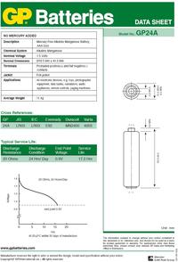 24A(RU)(A286/LR03/AAA)10, Элемент питания алкалиновый Super(10шт) 1.5В ...