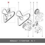 117209732R, Комплект приводного ремня RENAULT: DUSTER 12-
