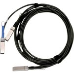 Медный твинаксиальный кабель Mellanox® passive copper hybrid cable, ETH 100Gb/s to 2x50Gb/s, QSFP28 to 2xQSFP28, 4m, Colored, 26AWG, CA-L