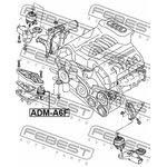 ADM-A6F, Опора двигателя