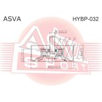HYBP-032, Ролик