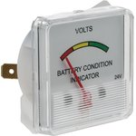 F3PAM24V/2, Analogue Voltmeter ±8 %