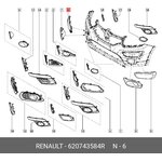 Накладка переднего бампера L RENAULT Sandero Stepway II 14-  RENAULT 6207 435 84R