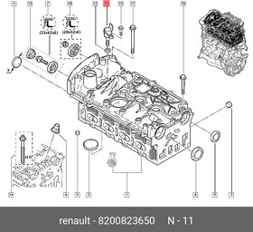 Клапан фазорегулятора RENAULT 8200 823 650