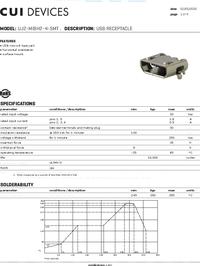 UJ2-MIBH2-4-SMT-TR, CUI | купить в розницу и оптом